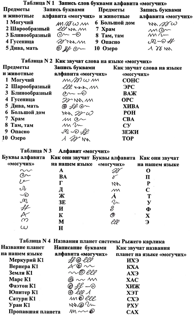 Какая ссылка у кракена